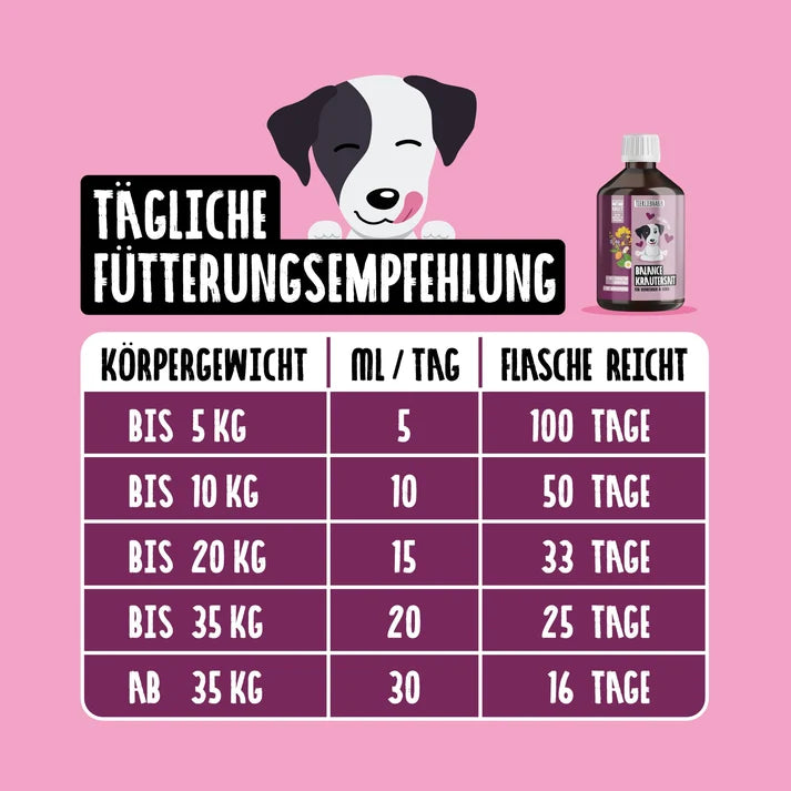 Balance Kräutersaft für Hunde