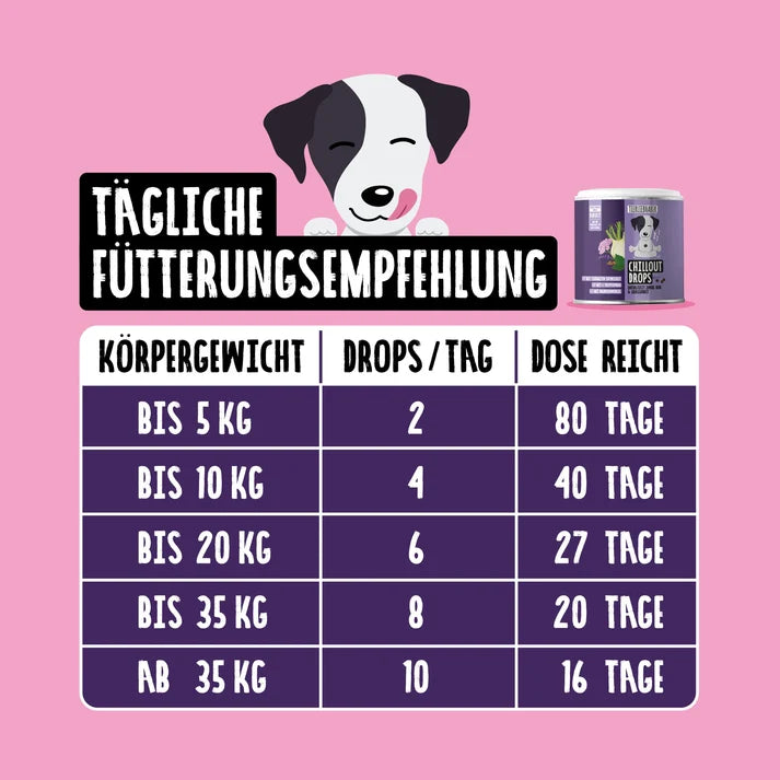 Chillout Drops für Hunde
