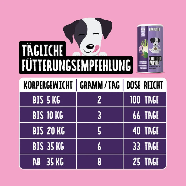 Chillout Pulver für Hunde