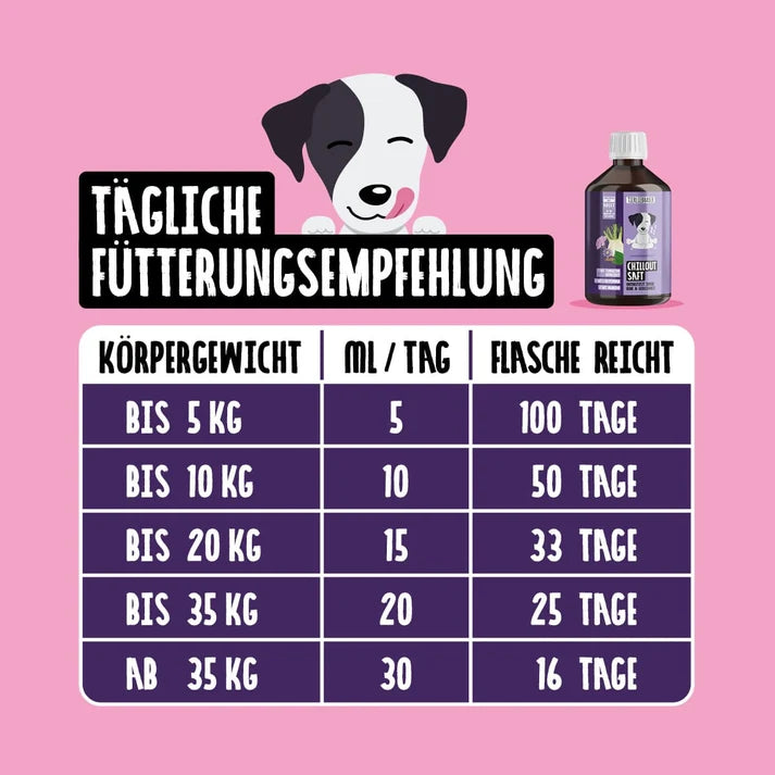 Chilloutsaft für Hunde