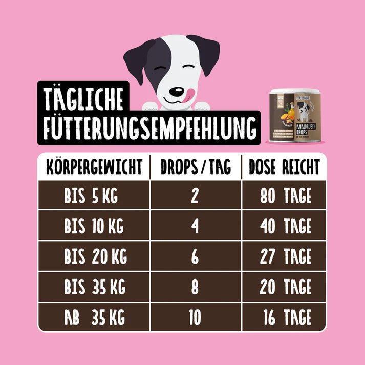 Analdrüsen Drops für Hunde