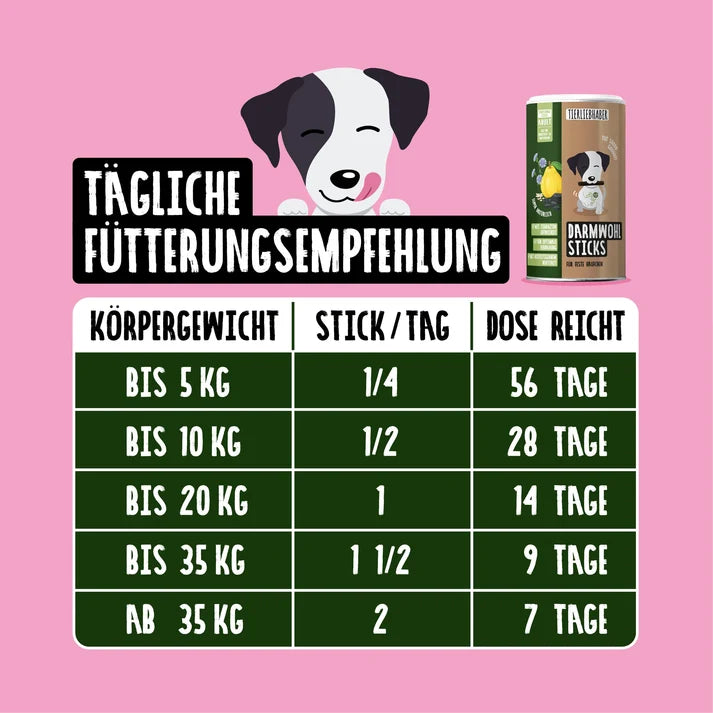 Darmwohl Sticks für Hunde