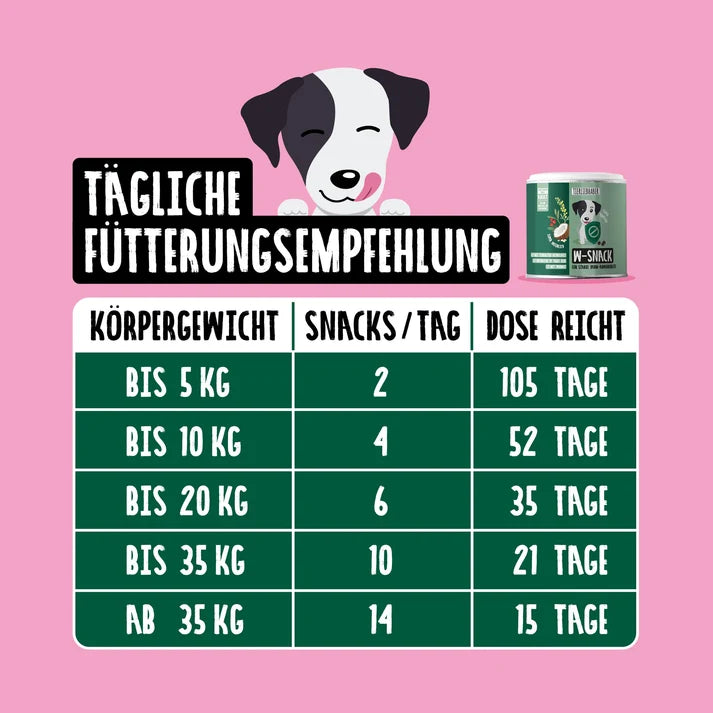 W-Snack für Hunde