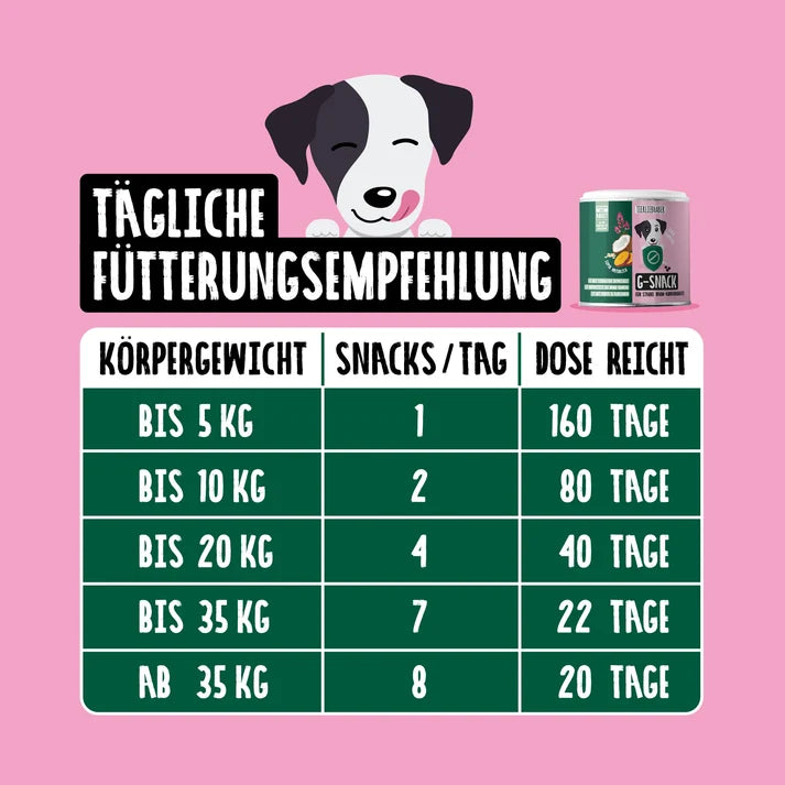 G-Snack für Hunde
