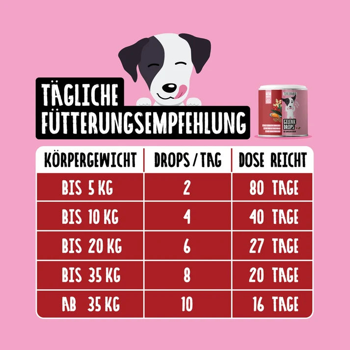 Gelenk Drops für Hunde