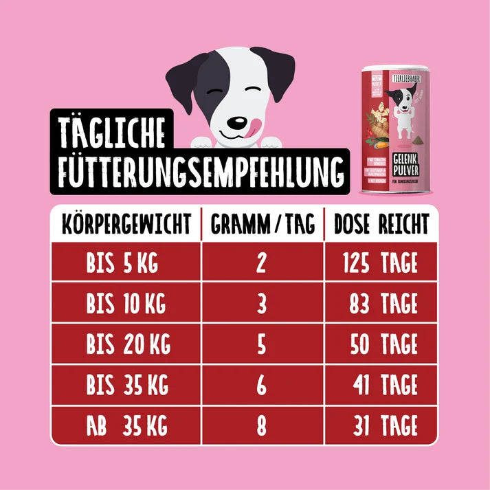 Gelenk Pulver für Hunde