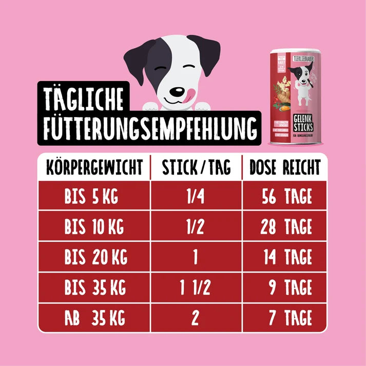 Gelenk Sticks für Hunde
