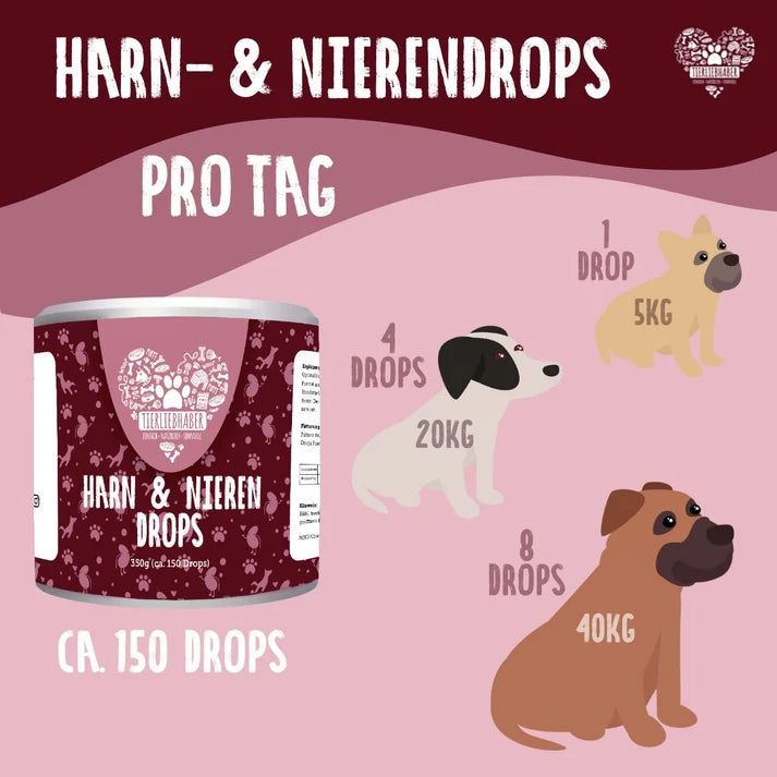 Harn & Nieren Drops für Hunde
