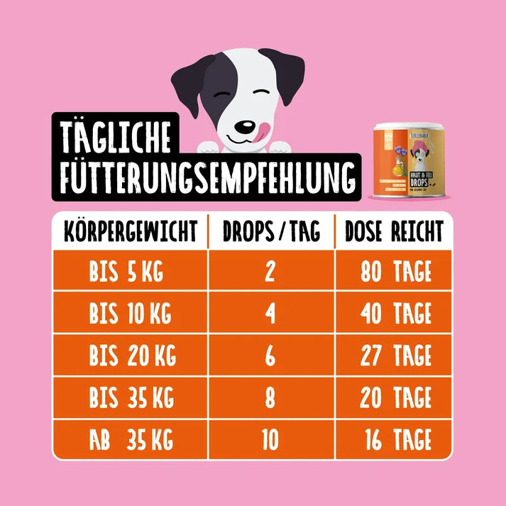 Haut & Fell Drops für Hunde