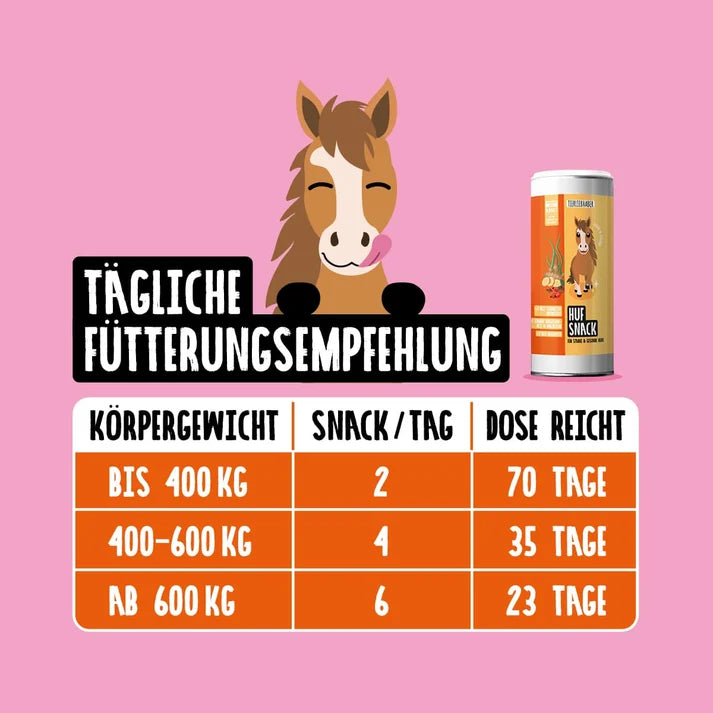 Hufsnack Pferd