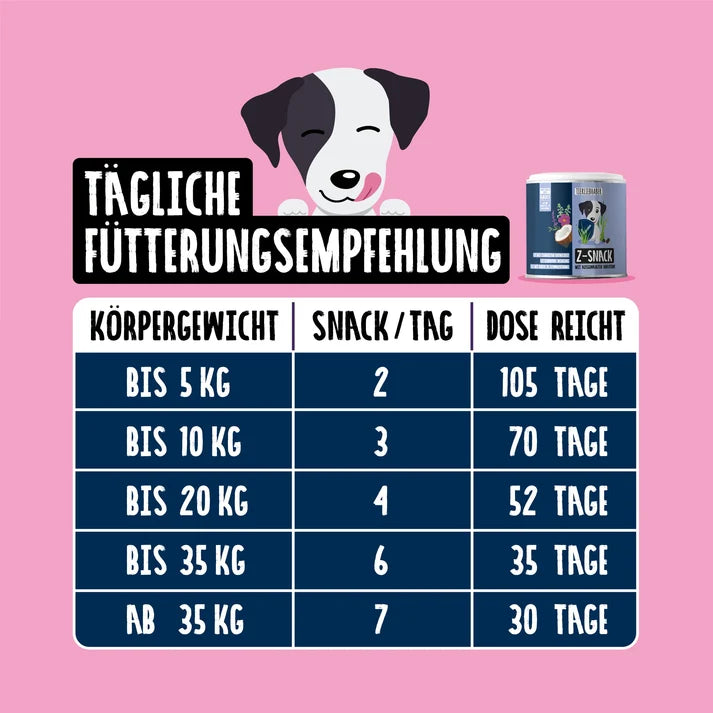 Z-Snack für Hunde