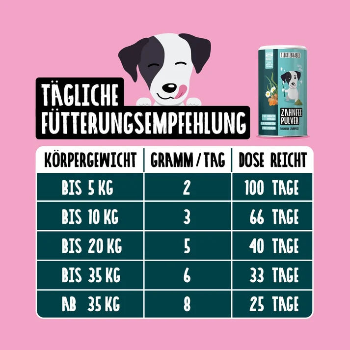 Zahnfee Pulver für Hunde