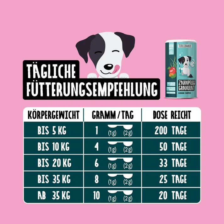 Zahnpflege Granulat für Hunde